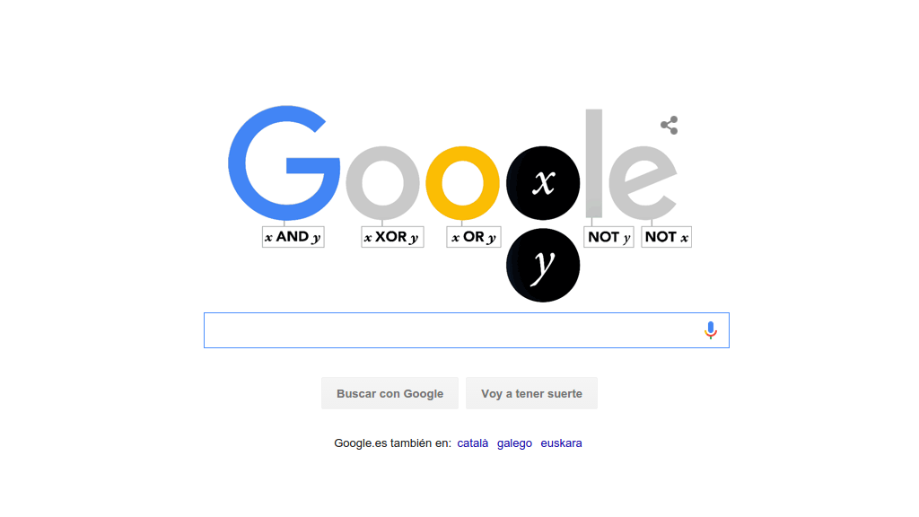El doodle de Google para el 2 de octubre de 2015 homenajea a George Bool, creador del algoritmo de bool