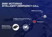 Sistema inteligente de emergencia para motocicletas BMW 3