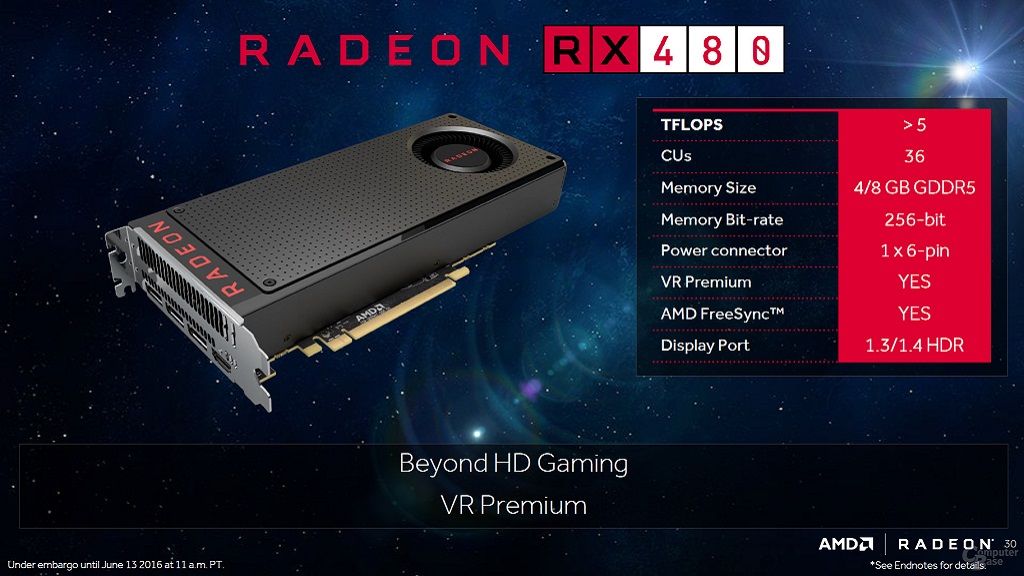 AMD confirma las especificaciones de Polaris 28