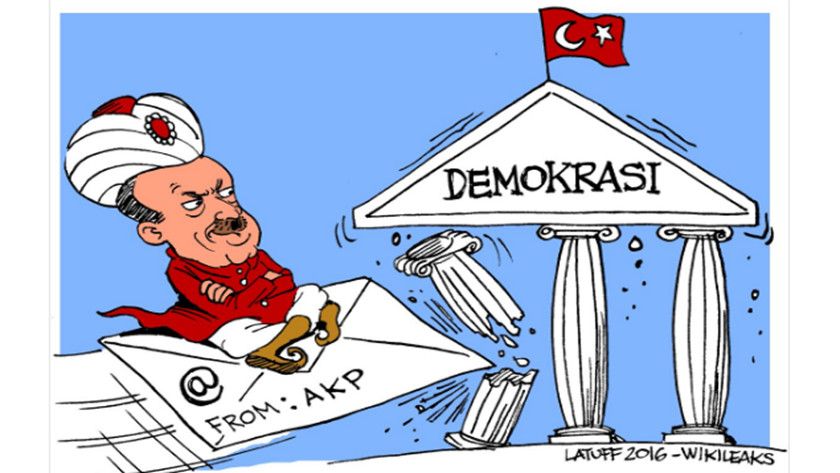 Turkía bloquea Wikileaks