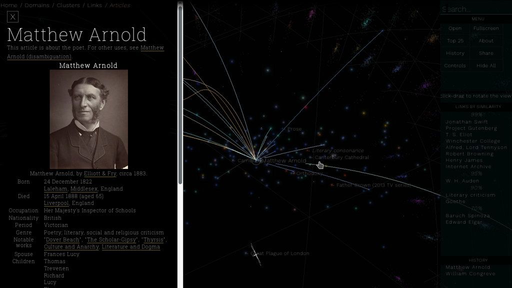 Wikiverse te permite explorar la Wikipedia como si estuvieses en una nave espacial
