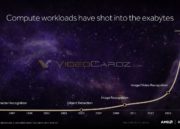 Filtrada la presentación de Vega de AMD, todo lo que debes saber 86