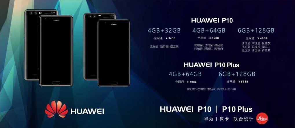 Huawei P10 y P10 Plus