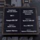 Especificaciones completas del Snapdragon 845; núcleos Kryo 385 76