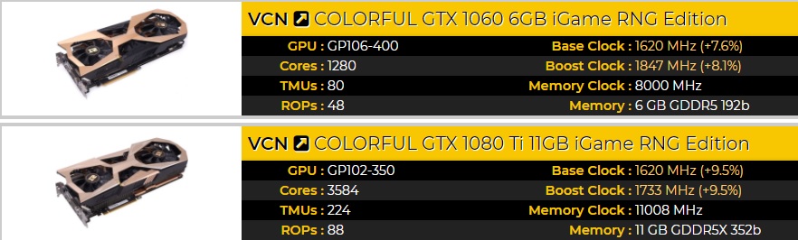 Colorful anuncia las GTX 1080 TI y GTX 1060 iGame RNG Edition 32