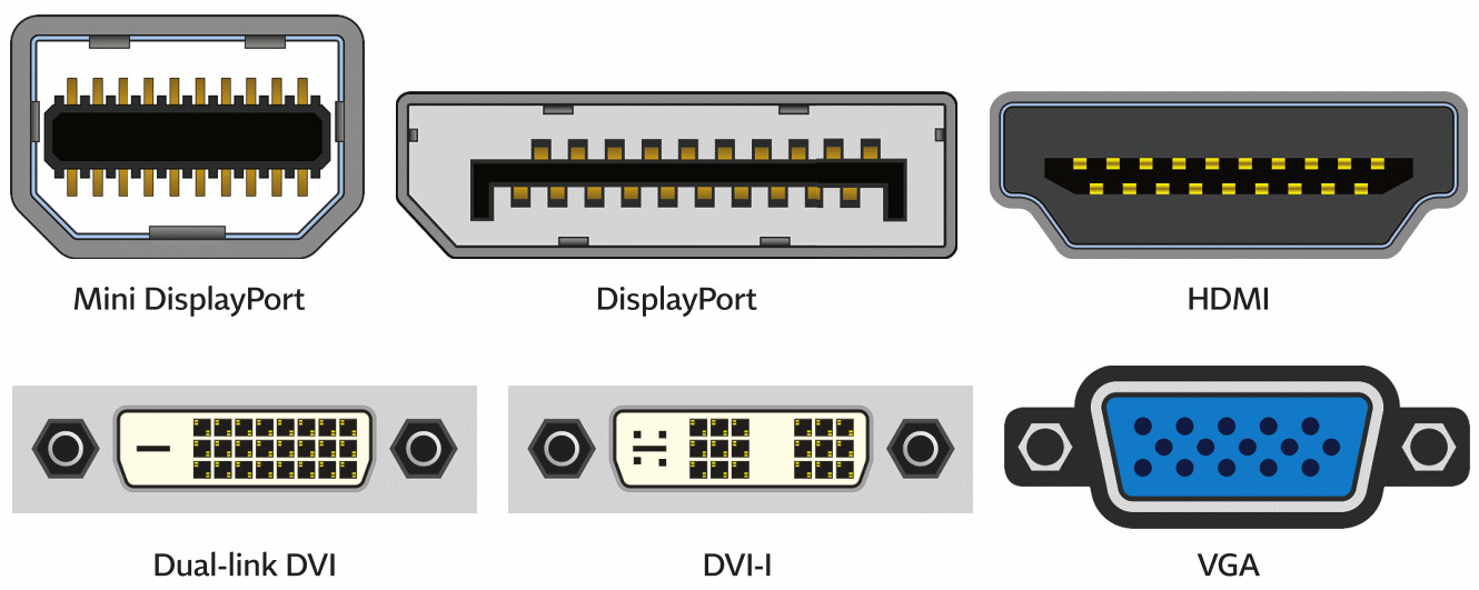 seré fuerte Retorcido Conquistar Guía interfaces de pantalla: HDMI vs DisplayPort ¿Cuál es mejor para juegos?