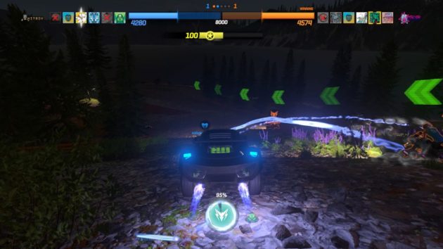 Analisis Onrush Noche