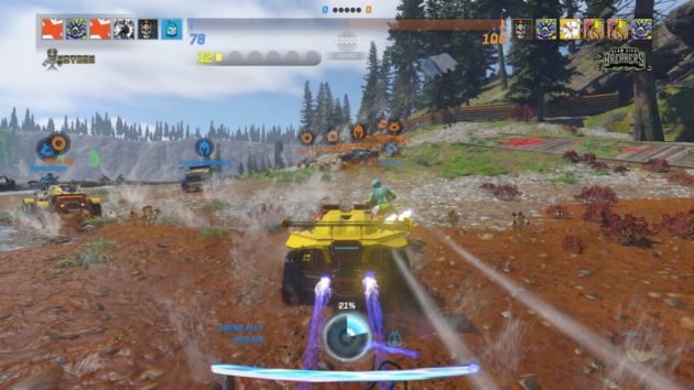 Analisis Onrush Overdrive