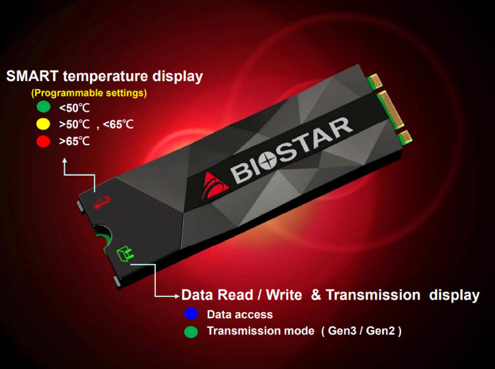 Biostar M500, otra SSD PCIe a buen precio 29