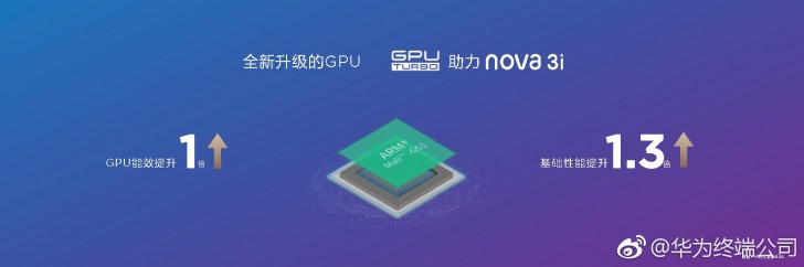 Kirin 710 GPU