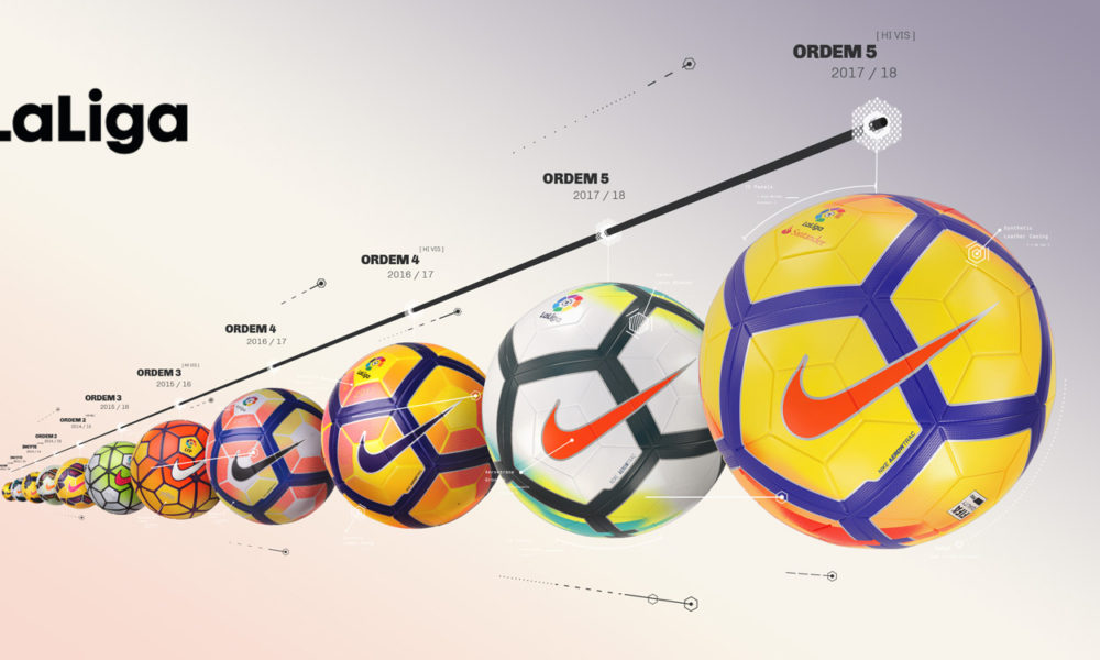 Fútbol LaLiga 2018/19 Precios Canales