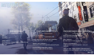 Battlefield V Beta Abierta