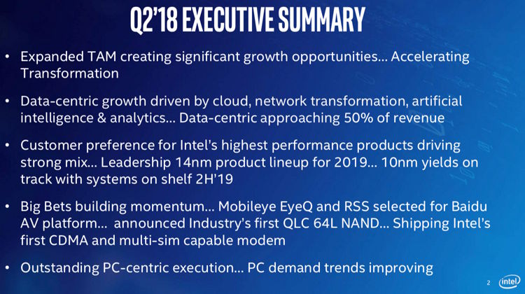 Intel ha abandonado el proceso de 10 nm porque no es viable (actualizado) 31