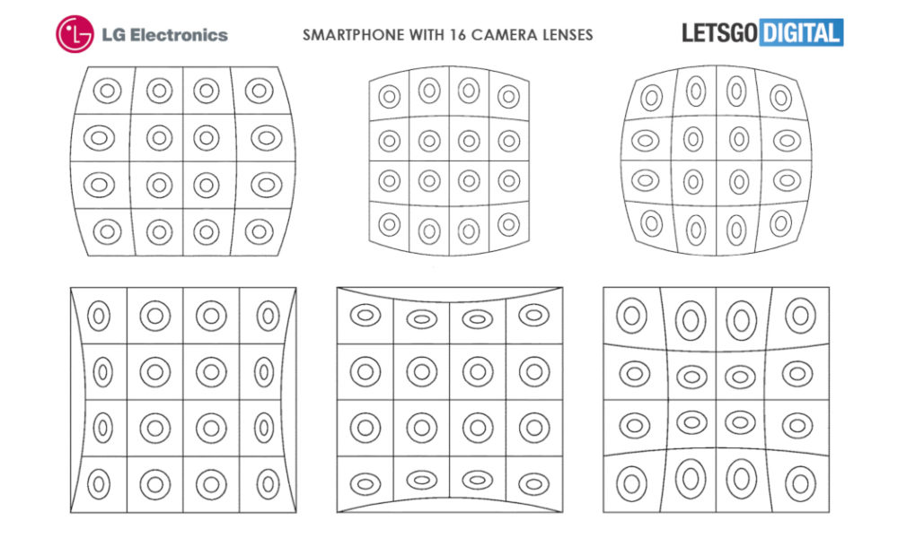 LG patente smartphone 16 cámaras