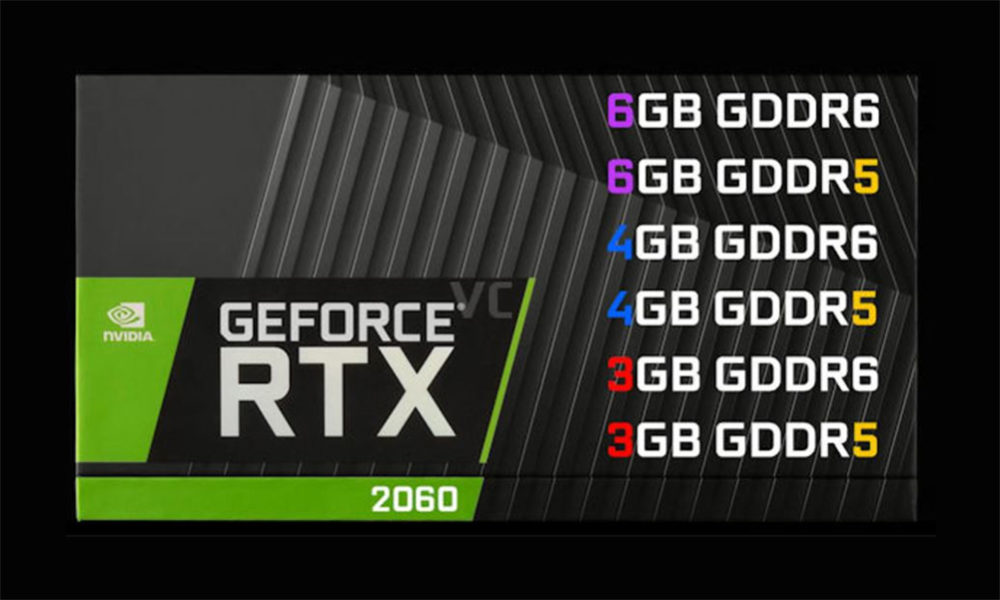GIGABYTE GeForce RTX 2060 NVIDIA