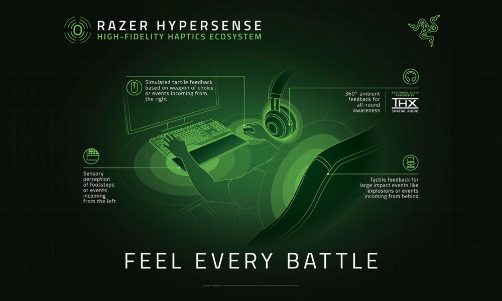 Razer HyperSense Chroma Alexa