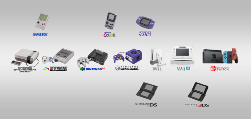Nintendo Consolas