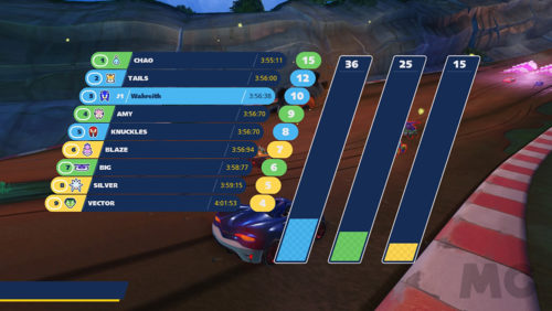 Análisis Team Sonic Racing Review PS4