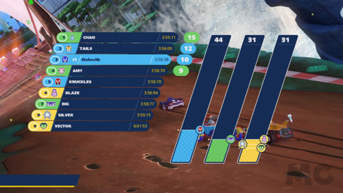 Análisis Team Sonic Racing Review PS4