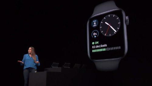 watchOS 6 Apple WWDC 2019