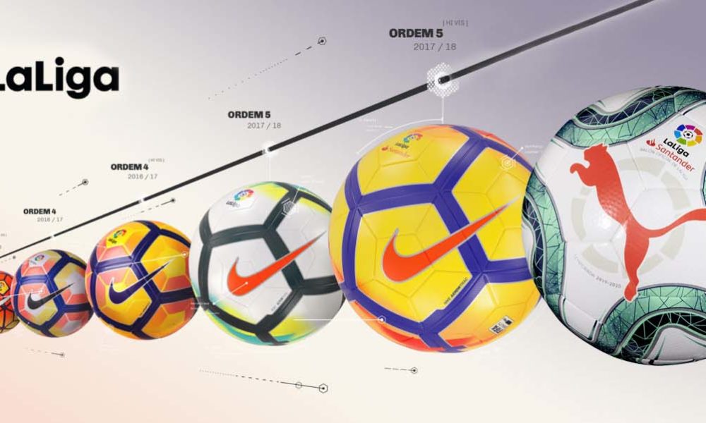 Dónde ver fútbol LaLiga 2019-2020 precios