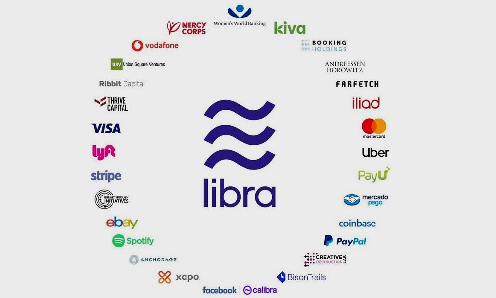 Facebook Libra