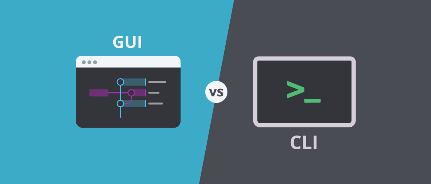 línea de comandos Vs Interfaces gráficas