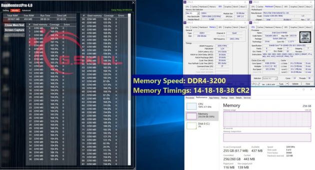 Memorias DDR4-3200 CL14-18-18-38 de G.SKILL