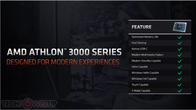 Características de AMD Athlon 3000