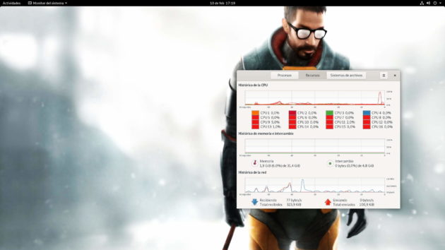 Consumo de RAM de Linux antes de empezar a ejecutar Google Chrome