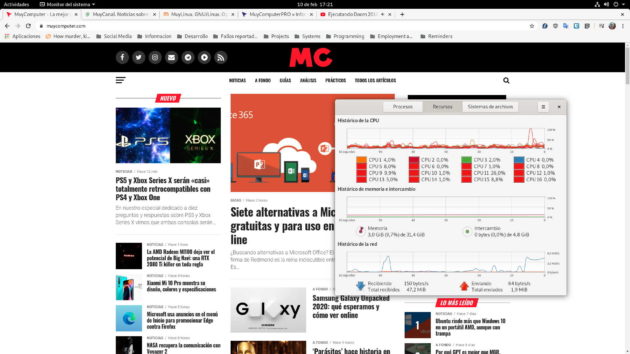 Consumo de RAM de Linux tras ejecutar Google Chrome