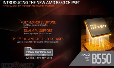 procesadores AMD Zen 3