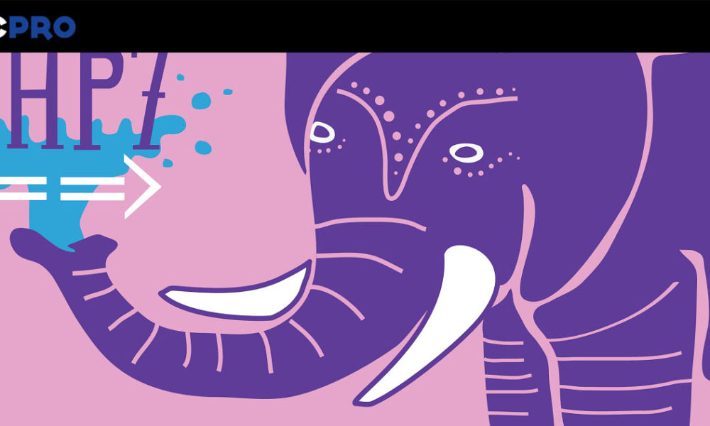 PHP