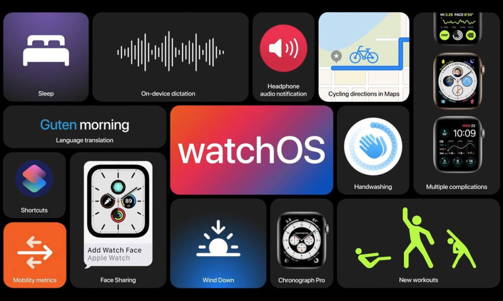 Apple Watch beta watchOs 7