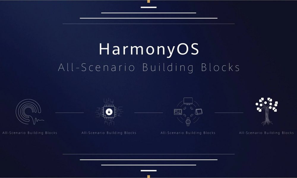 primer smartphone Huawei con HarmonyOS portada