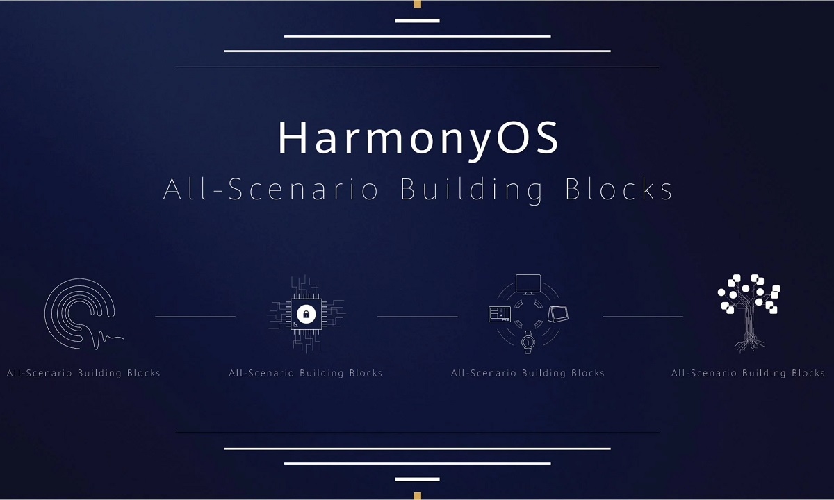primer smartphone Huawei con HarmonyOS portada