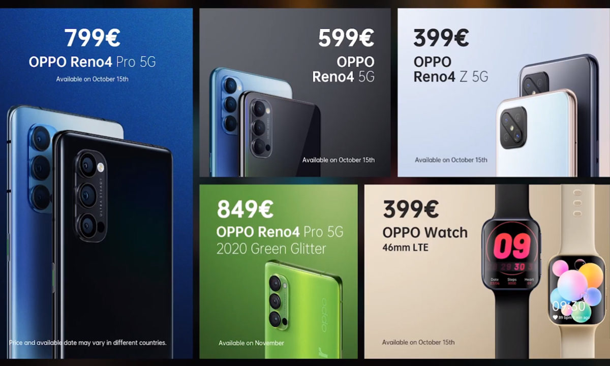 Oppo Reno4 fecha precios Oppo Watch