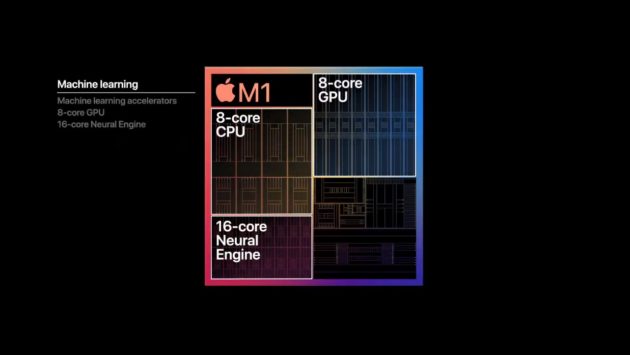 Apple M1, así es el chip que marca el adiós a Intel en los Mac