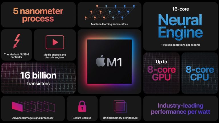 Apple M1, así es el chip que marca el adiós a Intel en los Mac