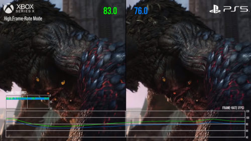 Comparativa PS5 vs Xbox Series X Devil May Cry 5 High Frame Rate Mode