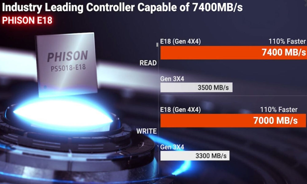 Phison E18