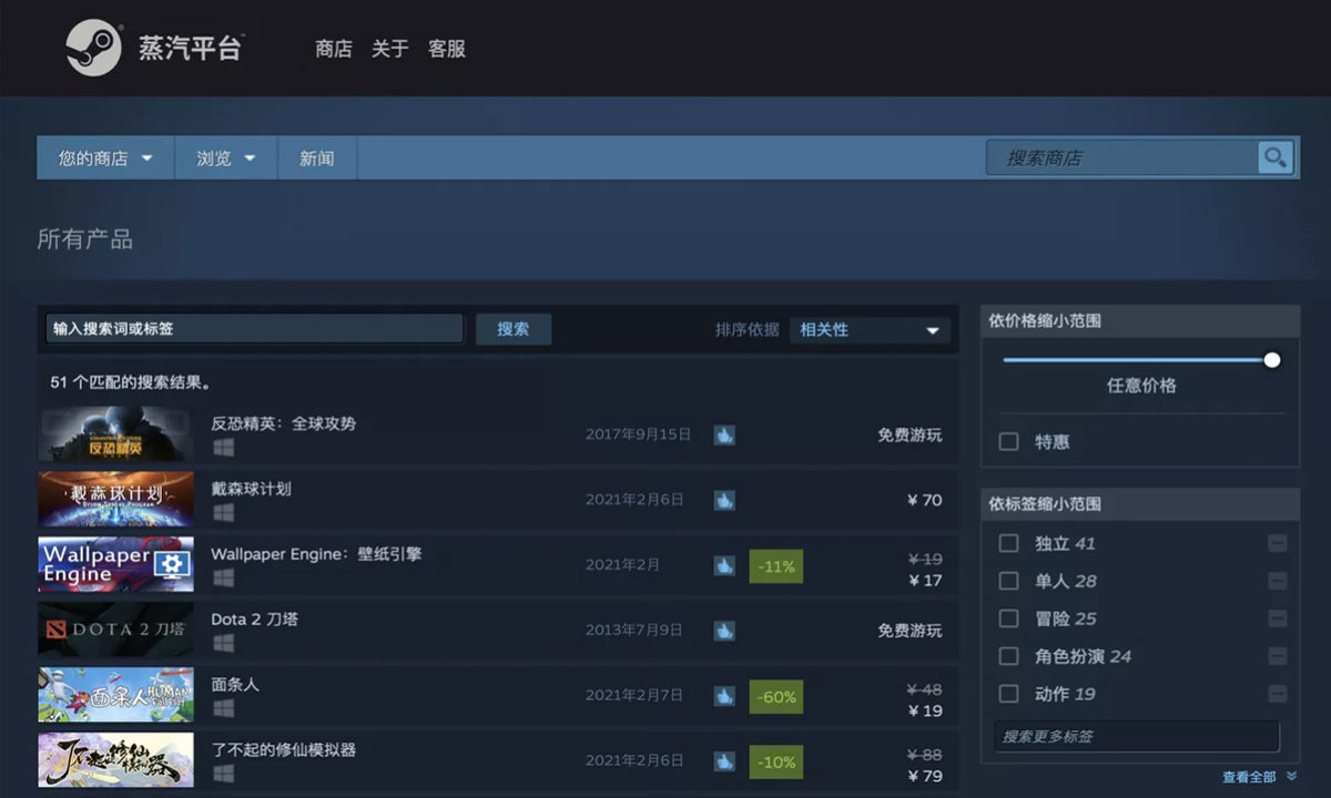Steam China