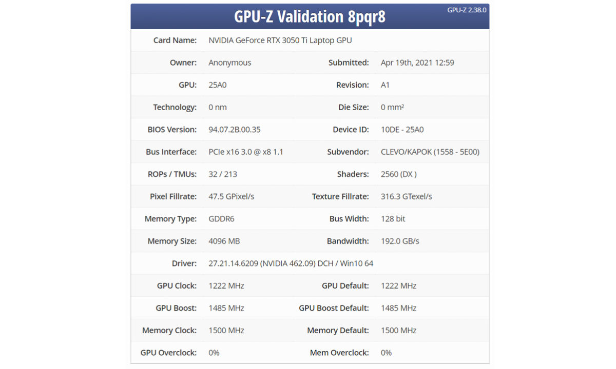 Especificaciones RTX 3050 Ti GPU-Z