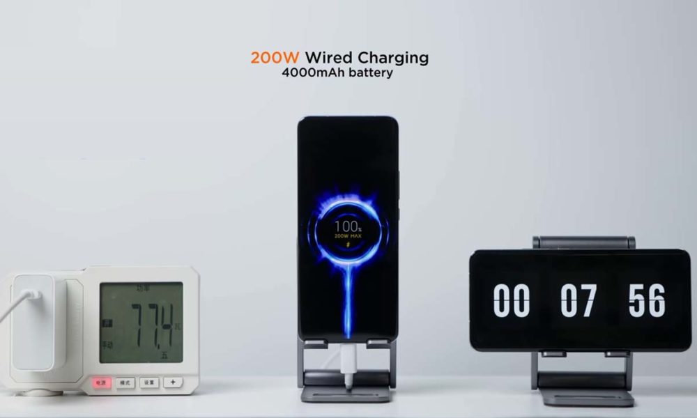 Xiaomi HyperCharge carga rápida 200W