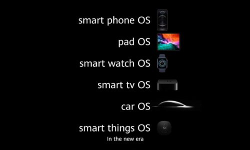 Huawei HarmonyOs IoT