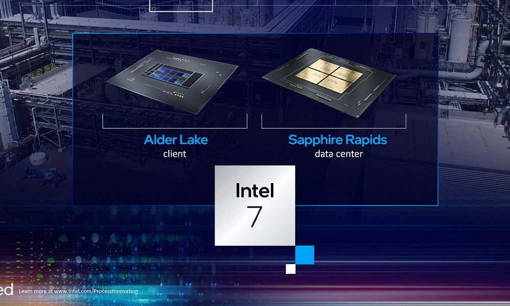Intel Alder Lake-S