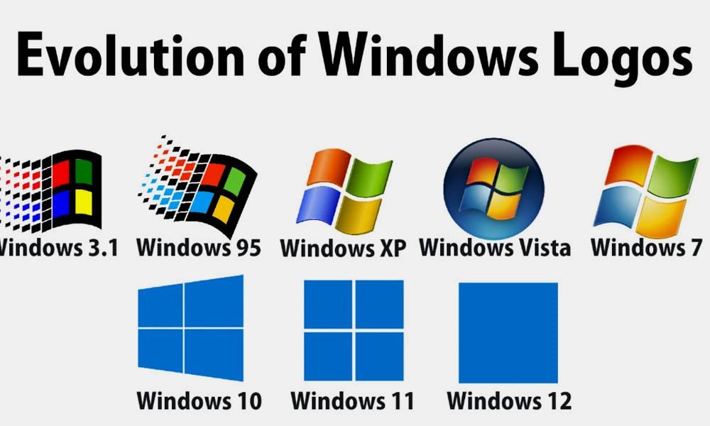iconos de Windows