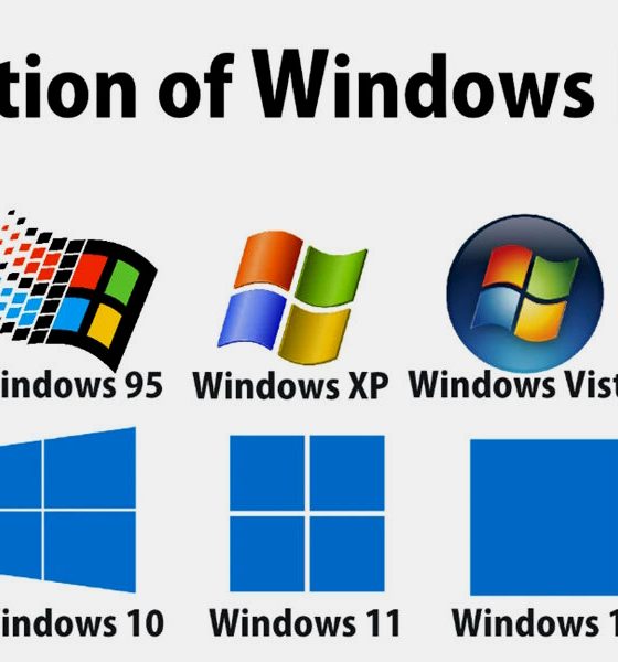 iconos de Windows