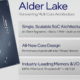Intel Alder Lake-S