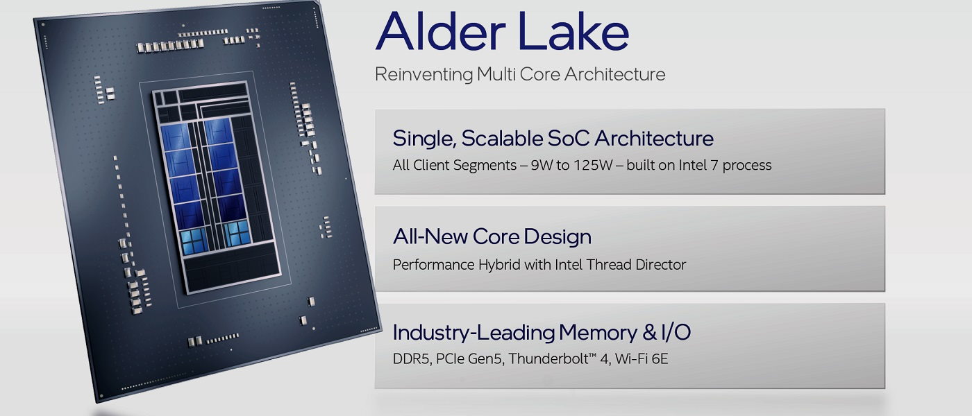 Intel Alder Lake-S